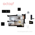 Oplossing van smart home control-systeem